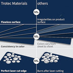 Trotec TroLase | 12"x20"x1/16", 4 Pcs | Light Blue/White | 2 Ply | Modified Acrylic | Laser Engraving Double Color Plastic Sheet | Engraving Blanks for Laser, Saw, Guillotine | Made in USA