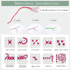 Disnesart Cross Stitch Stamped Full Embroidery Kits DIY 11CT Cotton Thread Printed DIY Needlepoint Kits Craft Needlework Set Cross-Stitch Stamped Sets- Jesus and Women 16x20 inch