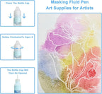 Masking Fluid for Watercolor Painting, 30ml Watercolor Masking Fluid with 2 Brushes & Eraser, Fine Arts & Crafts Supplies for Ink, Watercolor, Gouache Painting