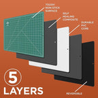 ALVIN GBM Self-Healing Cutting Mat 18 x 24 inch | Double-Sided Green/Black | 5-Layer Gridded Surface for Arts, Crafts and Sewing - Model GBM1824
