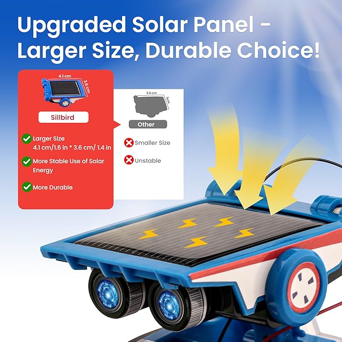 Sillbird Solar Robot Building Kit STEM Gift for Boys Aged 8-12, 12-in-1 DIY Science Educational Robotic Toys for Kids Teens Birthday, Powered by The Sun with 190 Pieces