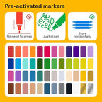 ARTISTRO 48 Dual-Tip Fabric Markers - Fabric Decorating Kit - Permanent for Clothes - No Bleed Pens for T-Shirts, Bags, Textile, Canvas, and More (Brush Tip and Fine Tip)