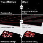 Trotec TroLase | 12"x12"x1/16", 8 Pcs | Black/Red| 2 Ply | Modified Acrylic | Laser Engraving Double Color Plastic Sheet | Engraving Blanks for Laser, Saw, Guillotine | Made in USA
