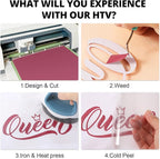 HTVRONT HTV Vinyl Roll Heat Transfer Vinyl - 12" x 8ft Maroon Iron on Vinyl Compatible with Cricut Cutting Machine - Easy to Cut & Weed for Craft Design (Maroon)