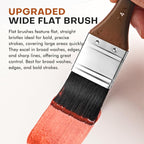Watercolor Brushes Professional, Fuumuui 10Pcs Synthetic Squirrel Hair Watercolor Paint Brush Set for Artists with Wide Flat, Round, Detail, Dagger, Cat's Tongue for Watercolor Gouache Inks Painting