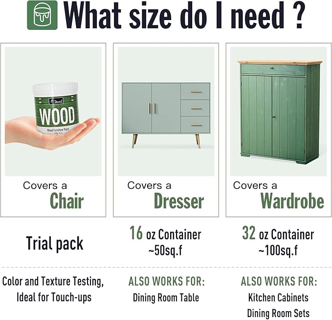 DWIL Matte Finish Furniture Paint - 5 Oz Wood Paint for Cabinets, Doors, Tables, and Dressers Refinishing - Water-Based, Non-Toxic & Odorless, Easy to Apply(White)-Trial Pack