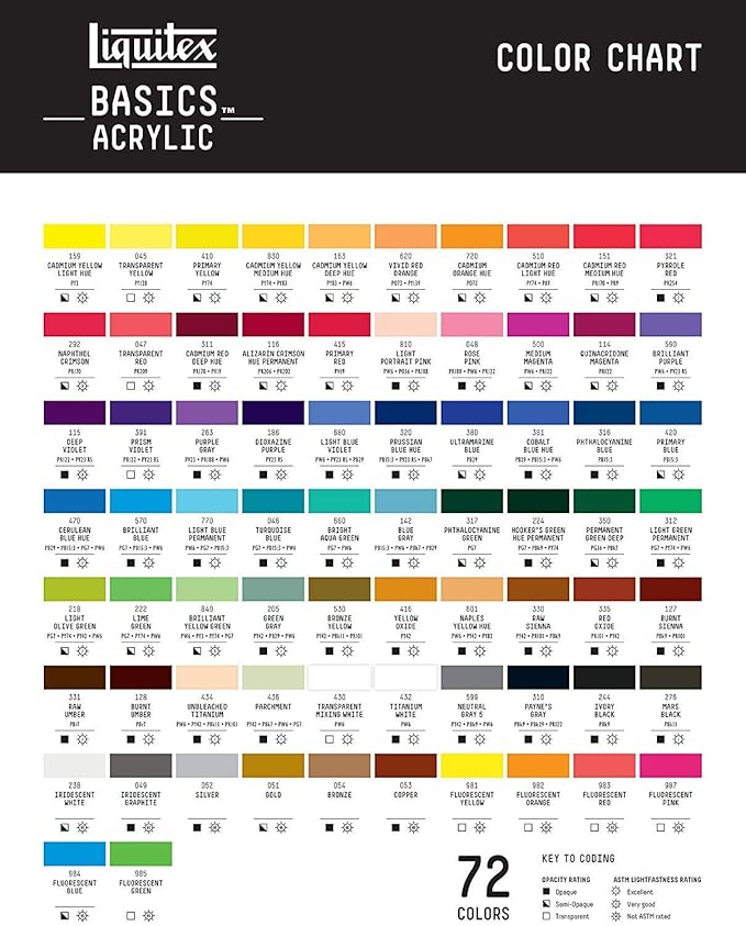 Liquitex BASICS Acrylic Paint, 250ml (8.5-oz) Tube, Ivory Black