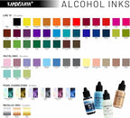Alcohol Ink Set #7: Matched Color Combination of Alcohol Inks, 4 pcs. 0.51 fl oz (15 ml) Each