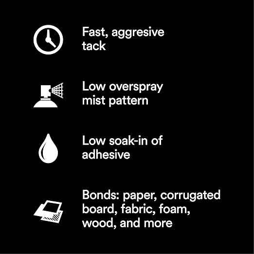 3M Super 77 Multipurpose Permanent Spray Adhesive Glue, Low VOC, Paper, Cardboard, Fabric, Plastic, Metal, Wood, Net Wt 18 oz