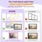 ZEXALIGHT A4 Light Box for Tracing, Light Pad for Diamond Painting with 8 Levels/Stepless Dimming Brightness and 3 Color Modes, Ultra-Thin Copy Board Light Table for Artists Tracing Drawing (Yellow)