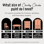 Chalky Chicks All-in-One Chalk Paint for Furniture or Cabinet - 4 Fl Oz - Matte Finish Gingers Blush Pink for Metal, Wood Furniture Paint - No Sanding All-in-One for Home Decor & Crafts, USA Made