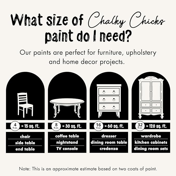 Chalky Chicks All-in-One Chalk Paint for Furniture or Cabinet - 8 Fl Oz - Matte Finish Old Lace (Off White) for Metal, Wood Furniture Paint - No Sanding All-in-One for Home Decor & Crafts, USA Made