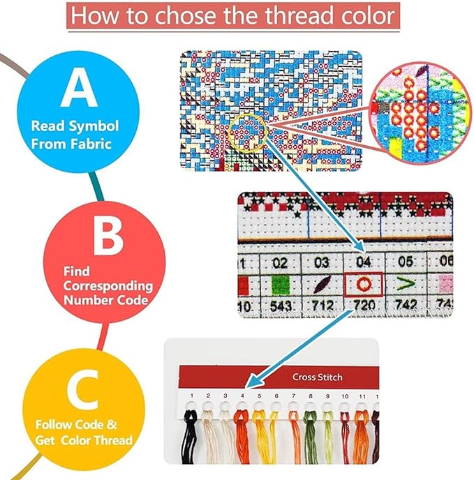 Disxvivy Cross Stitch Stamped Full Embroidery Kits DIY 11CT Cotton Thread Printed DIY Needlepoint Kits Craft Needlework Set Cross-Stitch Stamped Sets-Colored Cow Flower 18x18 inch