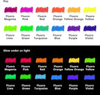 Artecho 72PCS Neon Oil Pastels Set of 12 Colors 6 Packs, Soft Oil Pastels for Art Painting, Drawing, Blending, Art Supplies for Artists, Beginners, Students, Teacher (10 x 70 mm)