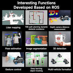 Yahboom ROS2 Robot Car with Ackerman Steering Chassis, TOF LiDAR, AI Visual Recognition, Embodied Intelligence for Jetson Nano B01 4GB, Raspberry Pi 5, Jetson ORIN (Standard Ver with Pi5-8GB)