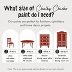 Chalky Chicks All-in-One Chalk Paint for Furniture or Cabinet - 4 Fl Oz - Matte Finish Poison Apple (Dark Red) for Metal, Wood Furniture Paint - No Sanding All-in-One for Home Decor & Crafts, USA Made