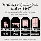 Chalky Chicks All-in-One Chalk Paint for Furniture or Cabinet - 4 Fl Oz - Matte Finish Sweet 16 (Pink) for Metal, Wood Furniture Paint - No Sanding All-in-One for Home Decor & Crafts, USA Made