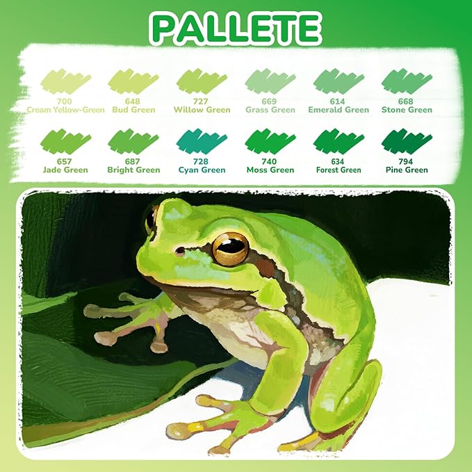 Guangna 12 Green Dual Tip Acrylic Paint Markers, Brush Tip & Chisel Tip Acrylic Paint Pens for Rock, Wood, Glass, Paper, Coloring Book, Ceramic, Canvas, Water-Based Ink