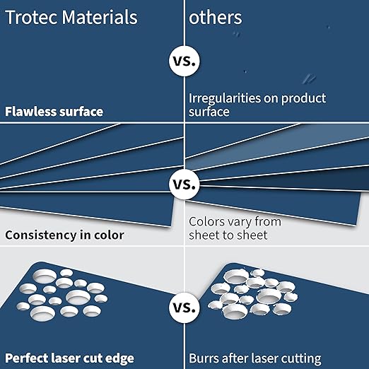 Trotec TroLase | 12"x12"x1/8", 8 Pcs | Blue/White | 2 Ply | Modified Acrylic | Laser Engraving Double Color Plastic Sheet | Engraving Blanks for Laser, Saw, Guillotine | Made in USA