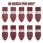 100-Pack Mouse Sandpaper (5-Hole) for Mouse Detail Sanders, Grits60/120/240/400/600/800/1000/1200/1500/2000, Ideal for Woodworking, Furniture Refinishing, and Crafting