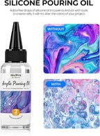 Nicpro 8 Colors Large Bulk Acrylic Pour Paint Set (69oz,2040ml) Premixed High Flow Art Pouring Paint Supplies Kit with Silicone Pour Oil, Gloves for Beginner Cell Creation Flow DIY, Ready to Pour