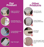 Tracing Paper 8.5 x 11 Inch - 100 Sheets 41lb/63gsm Transparent Vellum Paper for Sketching, Preliminary Drawing, Drafting & Overlays - Premium Translucent Tracing Paper for Pencil, Marker and Ink
