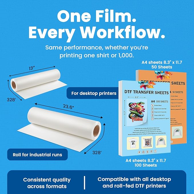 DTF Transfer Film Roll 23.6in x 328ft (Pack of 2) – Hot & Cold Peel – Double Matte Anti-Static Coating – Premium Heat Transfer Film for Vibrant Colors & Durable Prints – Works with All DTF Printers