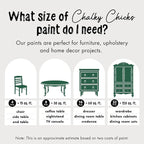 Chalky Chicks All-in-One Chalk Paint for Furniture or Cabinet - 4 Fl Oz - Matte Finish Shamrock (Dark Green) for Metal, Wood Furniture Paint - No Sanding All-in-One for Home Decor & Crafts, USA Made