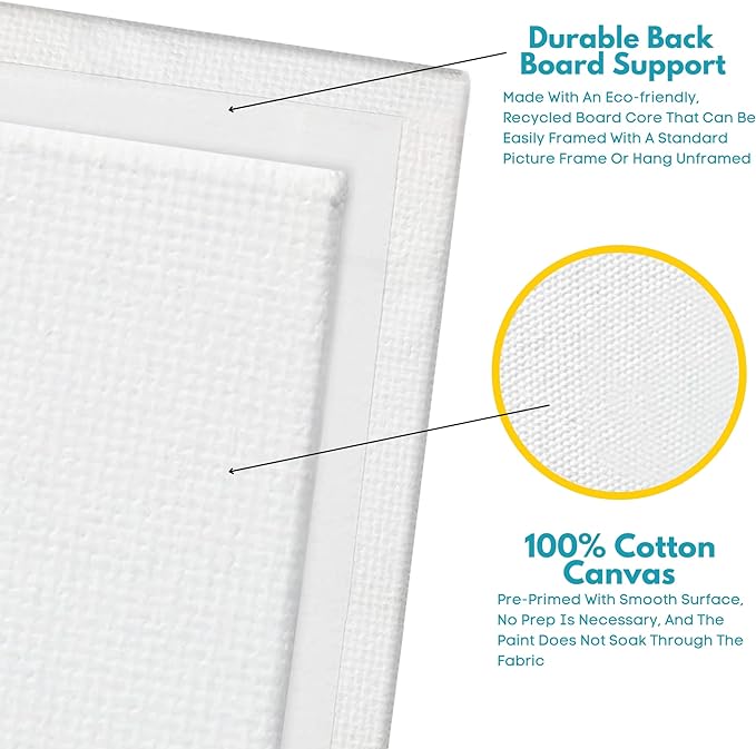 KEFF 24-Pack Canvas for Painting, 6 of 5x7, 8x10, 9x12,11x14 Painting Canvas Boards, Art Supplies for Adults & Kids - 100% Cotton Primed Canvases for Painting for Acrylic, Oil, Watercolor, Tempera