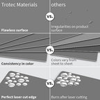 Trotec TroLase | 12"x24"x1/16", 4 Pcs | Smoke Grey/White | 2 Ply | Modified Acrylic | Laser Engraving Double Color Plastic Sheet | Engraving Blanks for Laser, Saw, Guillotine | Made in USA