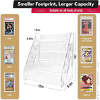 Trading Card Display Stand, Vertical Holder for Baseball Basketball Sports Graded Card Display Stand Tabletop for PSA BGS SGC Slabs, Snap-On Assembly(5 Tier, 2 Pack)