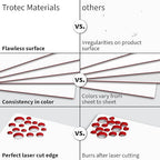 Trotec TroLase | 12"x12"x1/16", 8 Pcs | White/Red | 2 Ply | Modified Acrylic | Laser Engraving Double Color Plastic Sheet | Engraving Blanks for Laser, Saw, Guillotine | Made in USA