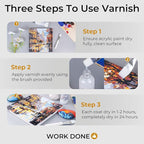 Nicpro Gloss Varnish for Acrylic Painting 4oz, Non-Yellowing, Non-Toxic, Anti-Crazing, Clear Acrylic Varnish for Pro Artist, Hobby Painter on Canvas Artwork, Acrylics Paint, Wood, High Gloss Finish