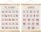 Alphabet and Numbers Wall Chart Set of 2 ,Kids Educational Posters,ABC and 1-20 Number Learning Banners for Toddlers, Preschool Classroom, Homeschool, Nursery, Playroom Decor 14 x 18.5 Inch(Pink)