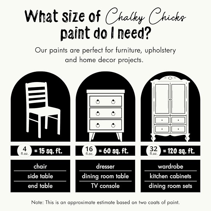 Chalky Chicks All-in-One Chalk Paint for Furniture or Cabinet - 16 Fl Oz - Matte Finish Buttermilk (White) for Metal, Wood Furniture Paint - No Sanding All-in-One for Home Decor & Crafts, USA Made