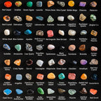 ACODE Natural Mineral Specimen Shadow Box, Geology Collection Case Decoration, Home Decor Wall Art Tabletop Display with Real Rocks Crystals, Gift for Birthday Christmas Housewarming Children's Day