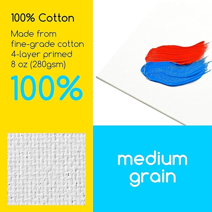 MEEDEN 4-Pack 100% Cotton Canvas Boards for Painting - 12x16'' Blank Canvas Panels for Oil & Acrylic Painting, Ready to Paint Art Supplies for Professional Artists, Students