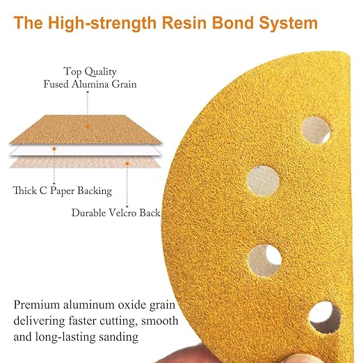 5-Inch 8-Hole Hook and Loop Sanding Discs 600-Grit Random Orbit Sandpaper, 50-Pack
