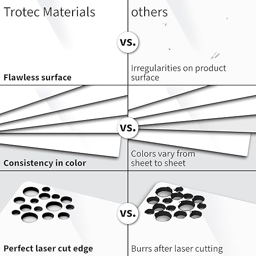 Trotec TroLase | 12"x24"x1/16", 4 Pcs | Gloss White/Black | 2 Ply | Modified Acrylic | Laser Engraving Double Color Plastic Sheet | Engraving Blanks for Laser, Saw, Guillotine | Made in USA