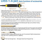 LH55-1 wood burning kit,wood burning tool,digitally adjustable temperature wood burner kit,professional wood burner tool kit for adults beginners craft,pyrography pen (LH55-A pen)
