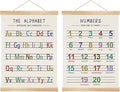Alphabet and Numbers Wall Chart Set of 2 ,Kids Educational Posters,ABC and 1-20 Number Learning Banners for Toddlers, Preschool Classroom, Nursery, Playroom Decor 14 x 18.5 Inch(Colorful)