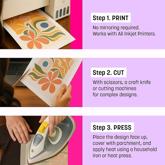 MINSEO Jet Flex Premium Opaque Heat Transfer Paper for Dark Fabric (5 Sheets 8.5x11") Printable Iron-on Transfer Vinyl for Inkjet Printer (Made in Korea)