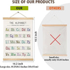 Alphabet and Numbers Wall Chart Set of 2 ,Kids Educational Posters,ABC and 1-20 Number Learning Banners for Toddlers, Preschool Classroom, Nursery, Playroom Decor 14 x 18.5 Inch(Colorful)