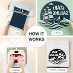 HTVRONT HTV Heat Transfer Vinyl Bundle: 5 White HTV Vinyl and 4 Black Heat Transfer Vinyl Sheets, 12"x12" PU Iron on Plus 1 PTFE Sheet Easy to Cut & Weed for Heat Design