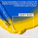 MEEDEN Acrylic Paint Yellow Ochre: Bundled with Titanium White Color - 100ml/3.38oz x 2 Bulk Heavy Body Acrylic Paint Tubes for Beginner Artist Hobbist