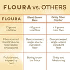 Floura Vanilla Rooibos Fruit-Forward Fiber Bars– High Fiber, Vegan, Gluten & Dairy Free, Low Calorie Healthy Snack Bars with Upcycled Produce for Gut Health [10 Pack]