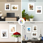 Mat Board Center, 8x10 White Mats for 5x7 Pictures - Acid Free, 4-ply Thickness, White Core, Bevel Cut - for Artworks, Photos, Framing - Pack of 12