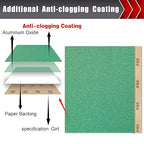 24 Pcs Sandpaper, Wet & Dry Sandpaper Assortment 60/120/320/600/800/1000/1500/2500 Grit Sand Paper for Wood Metal Automotive Drywall Plastic 9 × 11 inch Sandpaper Sheets