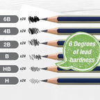 Faber-Castell Goldfaber Sketching Pencil Set - School Pack, Set of 144