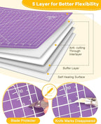 Thickened 18"x12" Self Healing Cutting Mat, Idemeet Rotary Cutting Sewing Mat for Crafts, 5-Ply Blade Table Protector Cut Board for Fabric Leather Cutting Quilting Modeling Hobby Project, A3, Purple